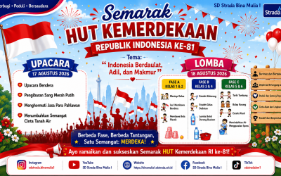 Semarak HUT Kemerdekaan RI ke-81 di SD Strada Bina Mulia I: Khidmat dalam Upacara, Meriah dalam Lomba